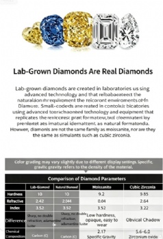 18K Gold Lab‑Grown Gradient Pink Diamond Ring, Designer Pink Diamond Engagement Ring, Custom Fine Jewelry for Women Girlfriend